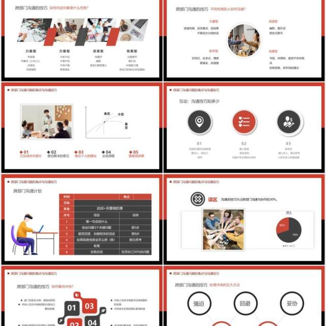 商务大气红黑跨部门沟通与协作企业员工管理培训动态PPT模板