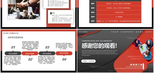 商务大气红黑跨部门沟通与协作企业员工管理培训动态PPT模板 商务大气红黑跨部门沟通与协作企业员工管理培训动态PPT模板