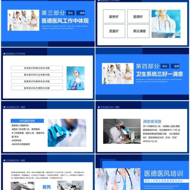 医务人员职业道德医德医风培训动态PPT模板 医务人员职业道德医德医风培训动态PPT模板