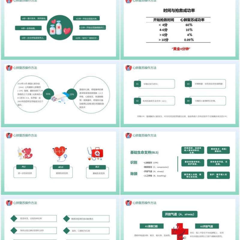 卡通风医疗心肺复苏医疗培训通用PPT模板