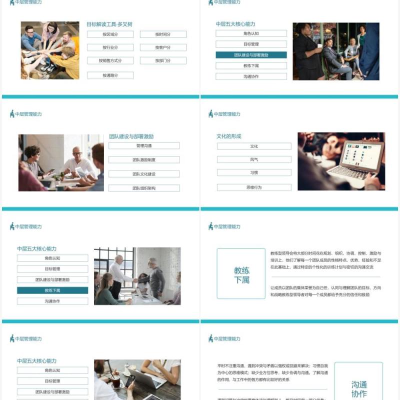 中层管理者必备五项能力动态PPT模板