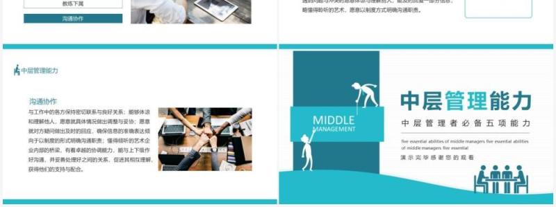 中层管理者必备五项能力动态PPT模板