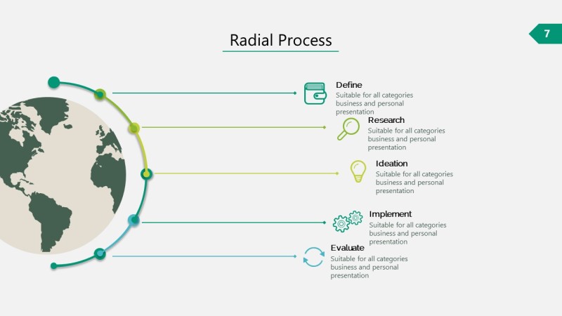 绿色信息可视化PPT图表7