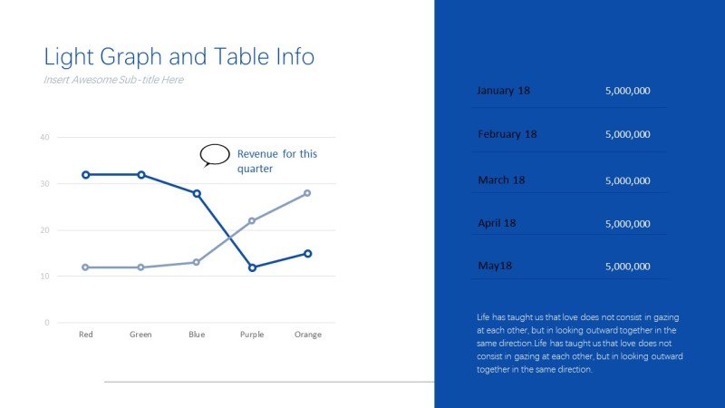 蓝色淡雅商务PPT图表-5
