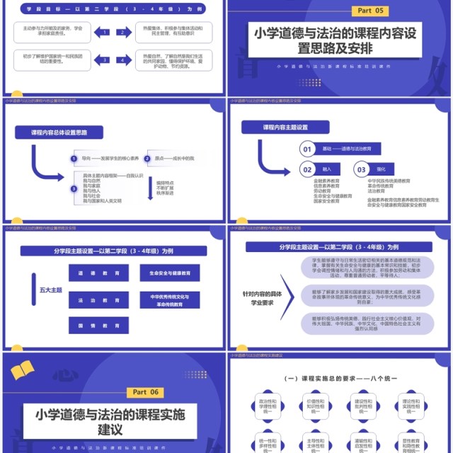 紫色简约道德与法治新课标解读PPT模板 紫色简约道德与法治新课标解读PPT模板
