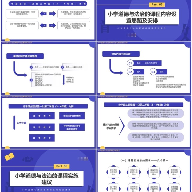 紫色简约道德与法治新课标解读PPT模板