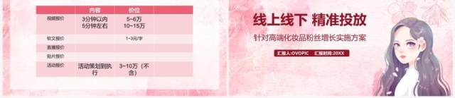 粉色网络营销线上线下精准投放PPT模板 粉色网络营销线上线下精准投放PPT模板