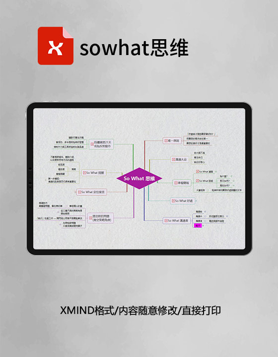 思维导图so what思维XMind模板 思维导图so what思维XMind模板