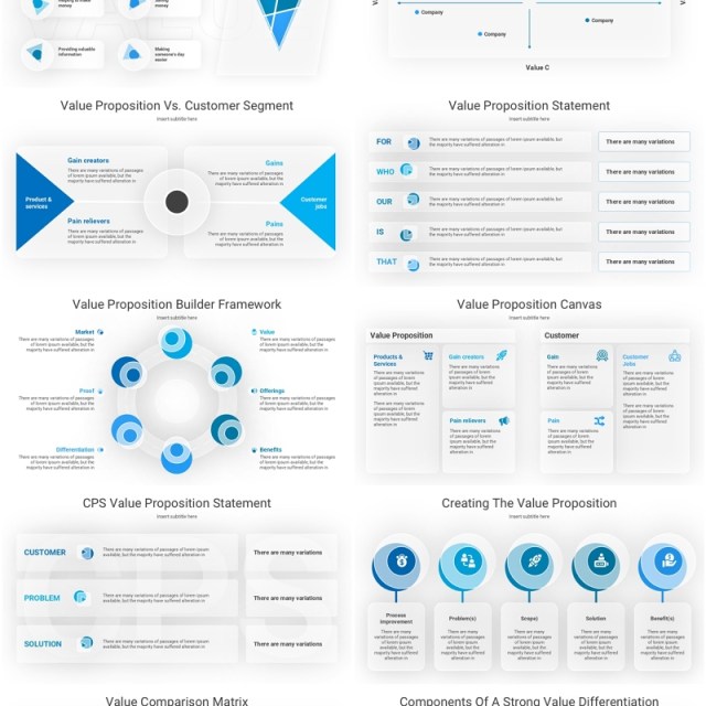 价值定位信息图PPT模板Value Proposition Template 价值定位信息图PPT模板Value Proposition Template