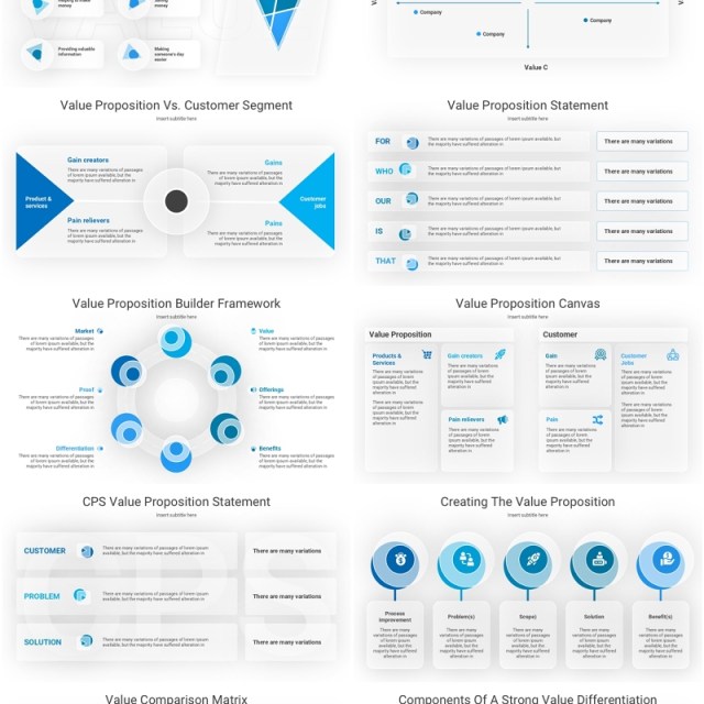 价值定位信息图PPT模板Value Proposition Template