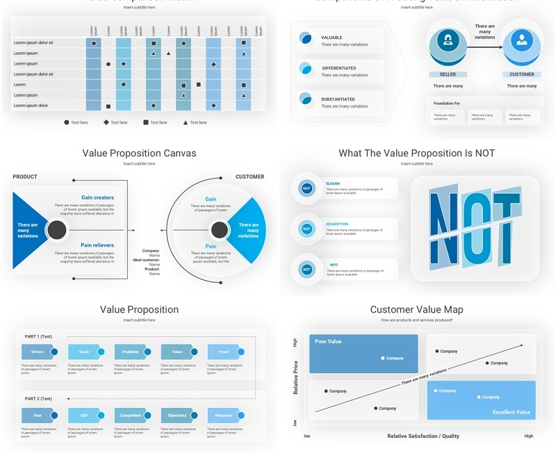 价值定位信息图PPT模板Value Proposition Template