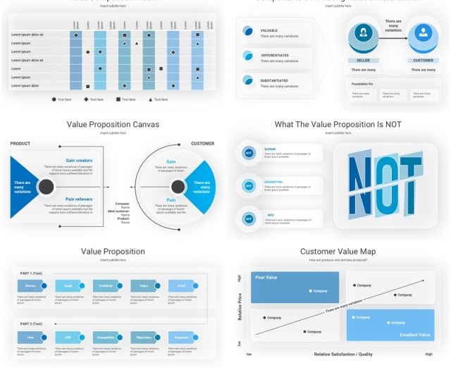 价值定位信息图PPT模板Value Proposition Template 价值定位信息图PPT模板Value Proposition Template