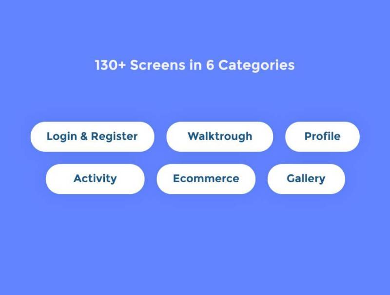 Baseframe由6个流行类别Baseframe Material UI中的130多个即用型屏幕组成