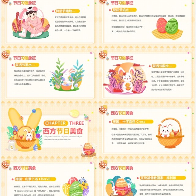 黄色卡通风欢乐复活节主题介绍PPT模板 黄色卡通风欢乐复活节主题介绍PPT模板