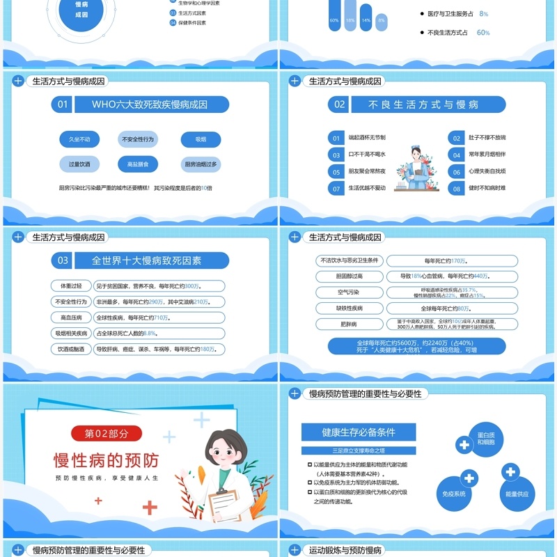 蓝色卡医疗慢性病预防与健康管理PPT模板
