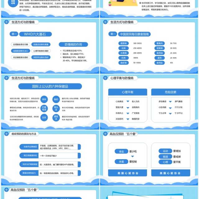 蓝色卡医疗慢性病预防与健康管理PPT模板