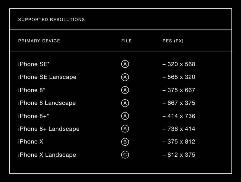 现代和充满活力的iOS应用程序设计更快更容易，Untitled719 iOS UI工具包