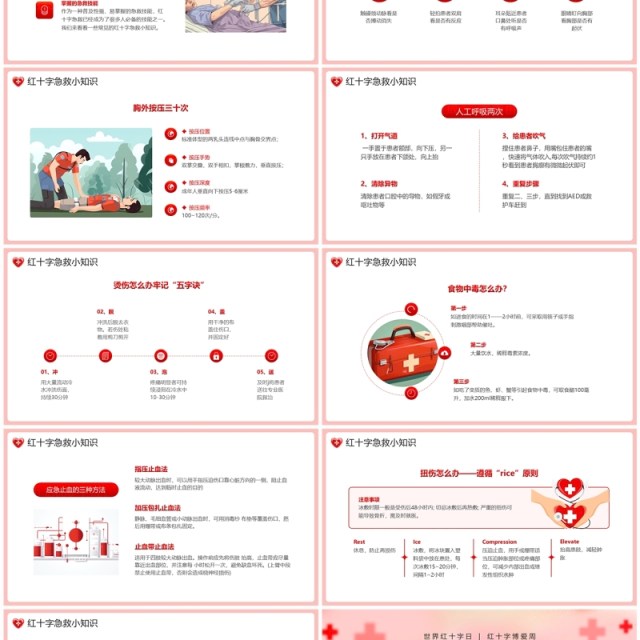 红色简约风红十字应急救护PPT模板