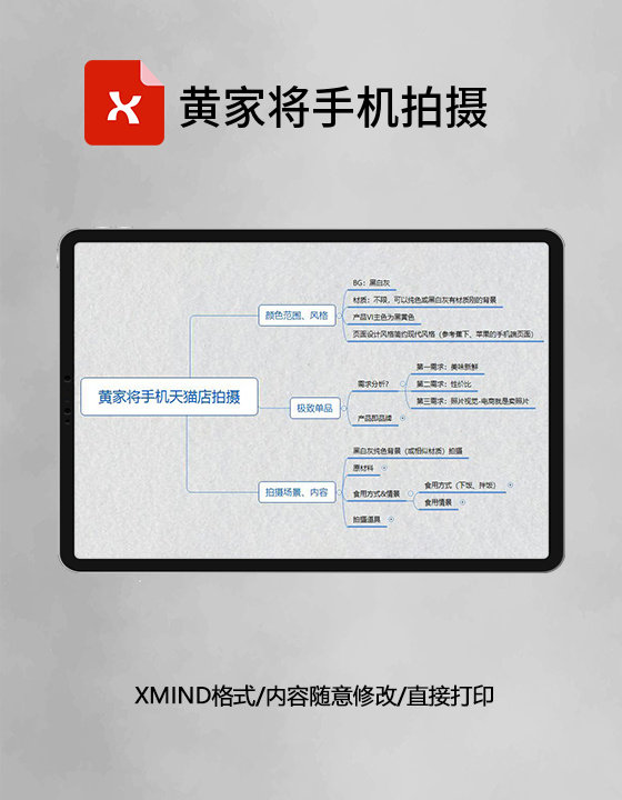 思维导图黄家将手机拍摄XMind模板