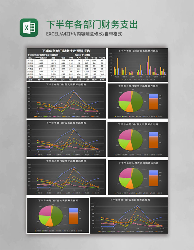 下半年各部门财务支出预算表Excel模板