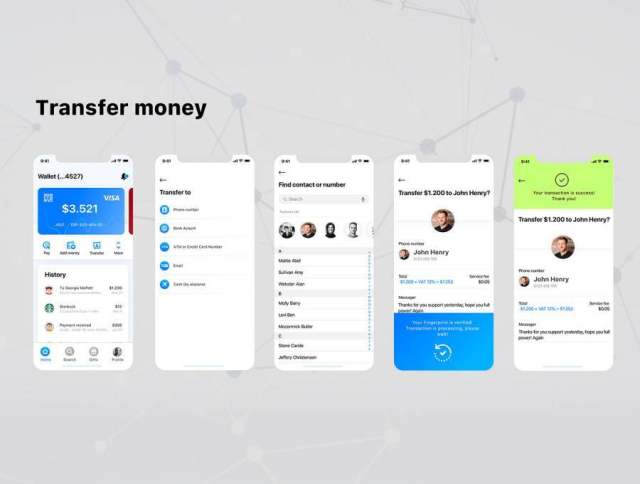 Fintech应用程序和银行移动UI工具包,Mobi钱包2018 Fintech应用程序和银行移动UI工具包,Mobi钱包2018
