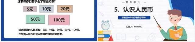 部编版一年级数学下册认识人民币课件PPT模板