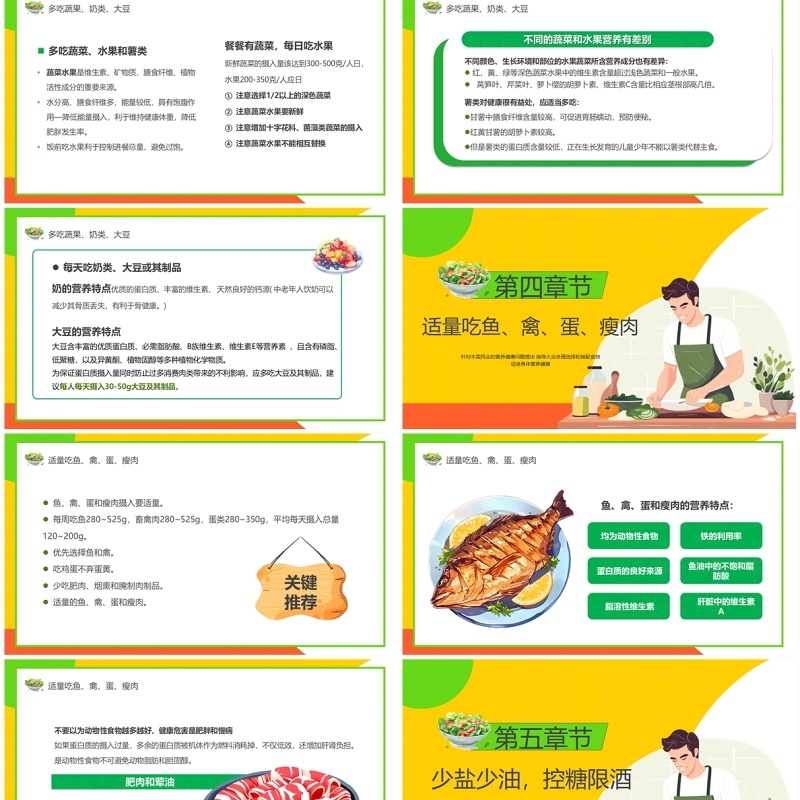 黄色卡通风中国居民膳食指南PPT模板
