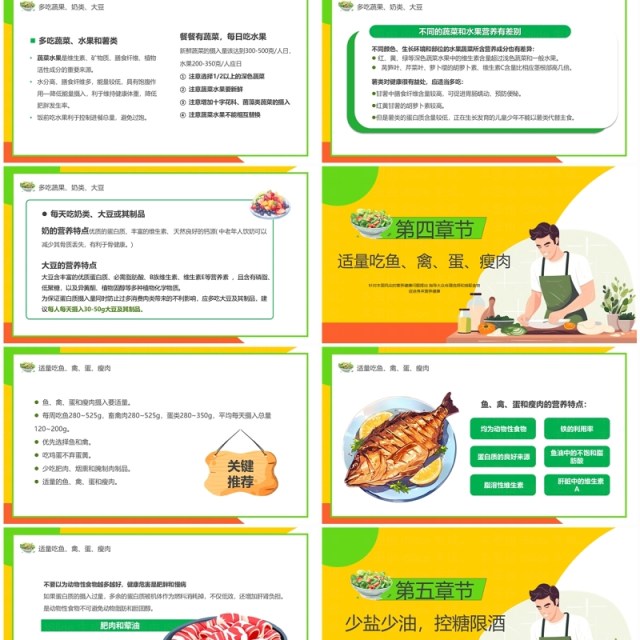 黄色卡通风中国居民膳食指南PPT模板