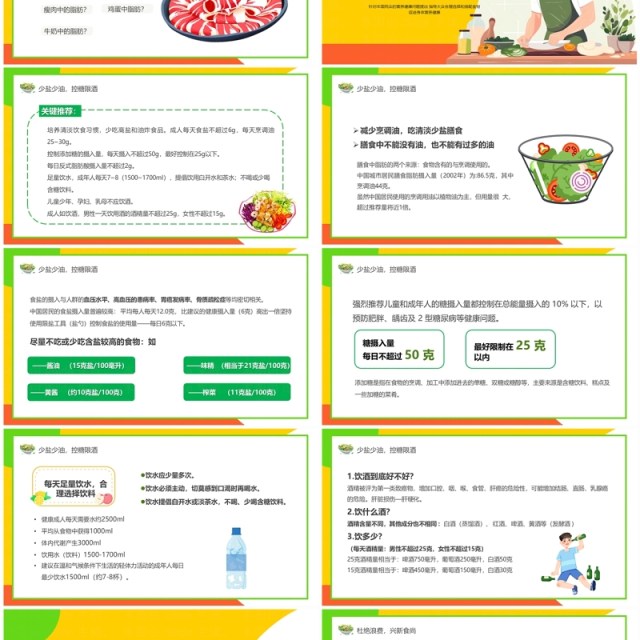 黄色卡通风中国居民膳食指南PPT模板