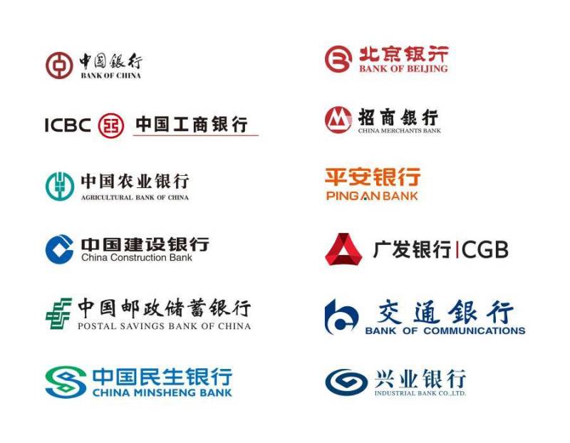 12 枚中国热门银行标志
