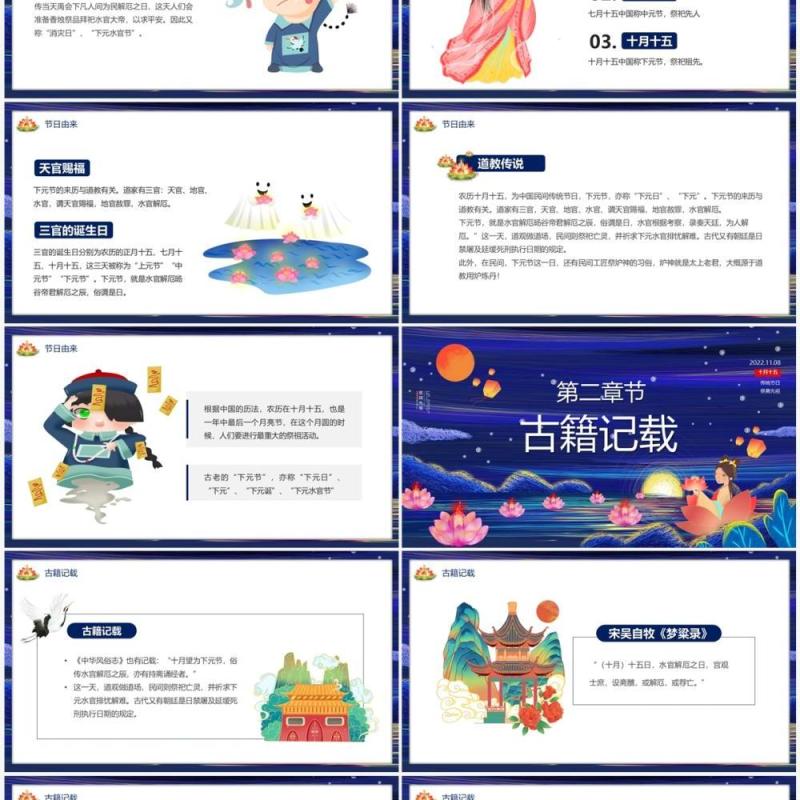 蓝色中国风河灯祭祀下元节PPT模板