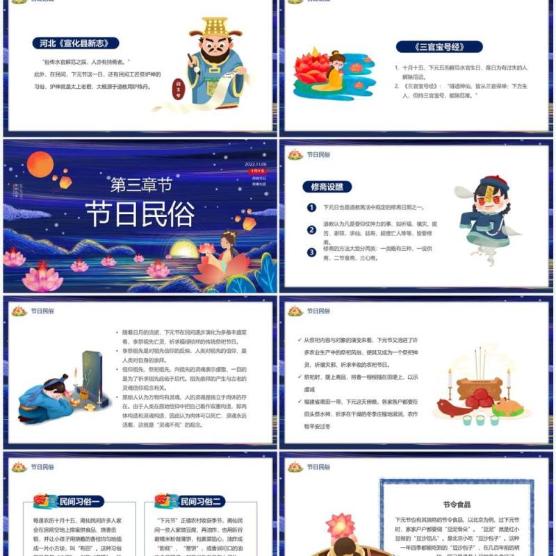 蓝色中国风河灯祭祀下元节PPT模板