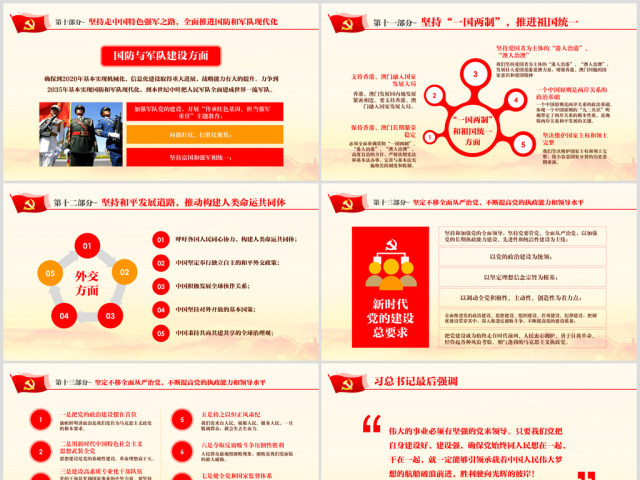 十九大ppt新时代新征程19大报告精神学习 十九大ppt新时代新征程19大报告精神学习