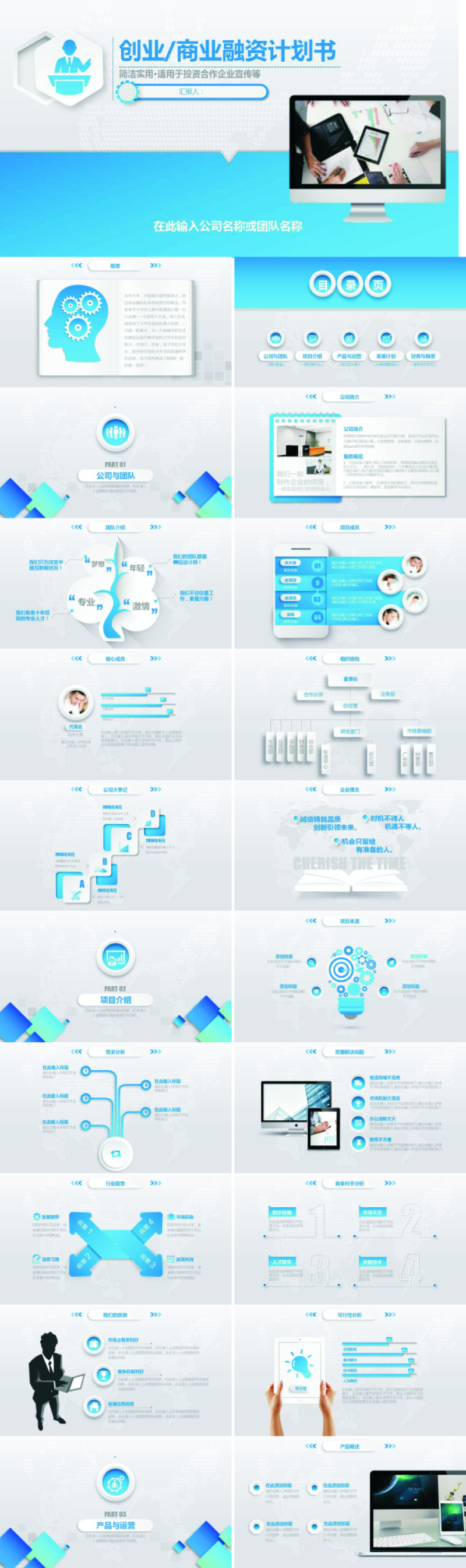 2018创业计划书ppt模板