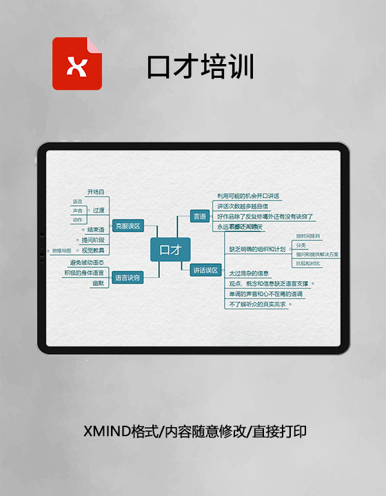 口才培训思维导图XMind模板