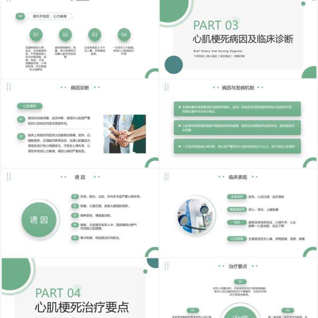 绿色简约风急性心梗护理查房PPT模板 绿色简约风急性心梗护理查房PPT模板