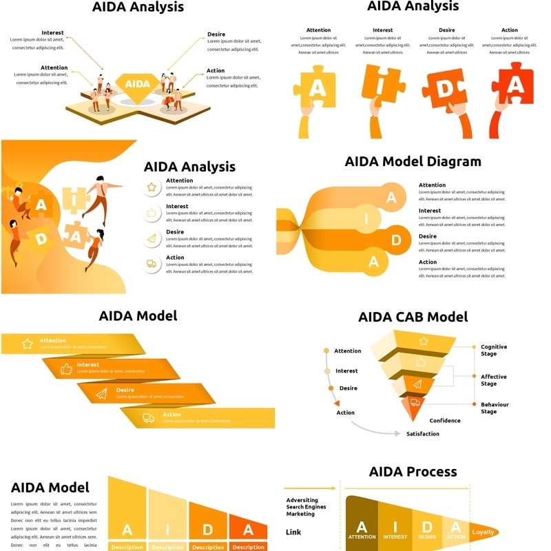推销销售模式信息图PPT模板AIDA Orange
