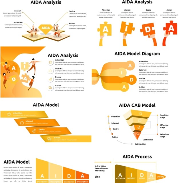 推销销售模式信息图PPT模板AIDA Orange