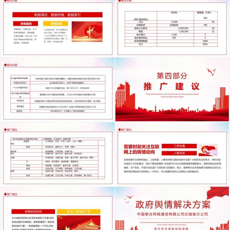 政府舆情解决方案动态PPT模板