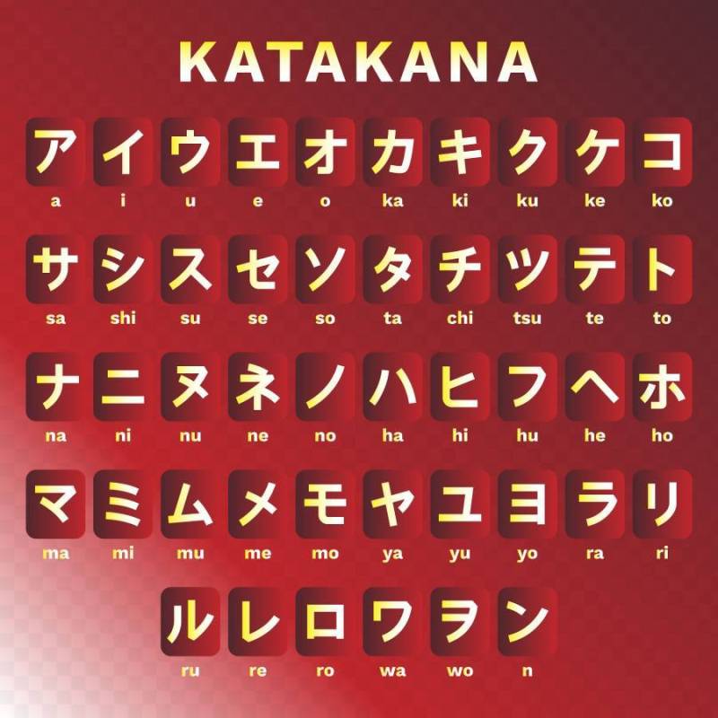 日语片假名字母集