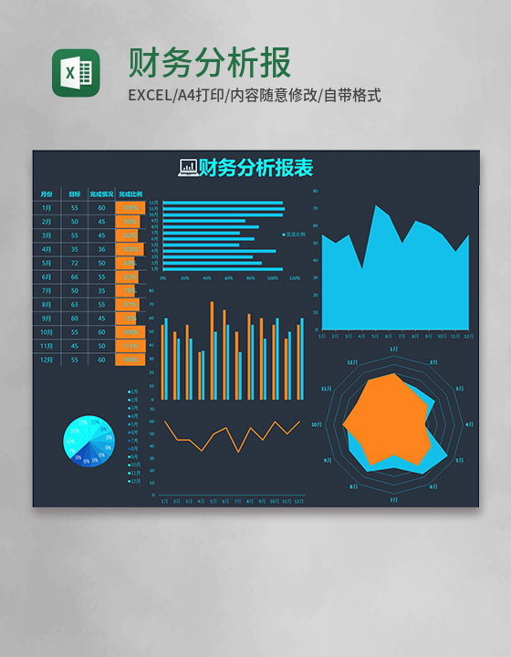 财务分析报表Execl模板