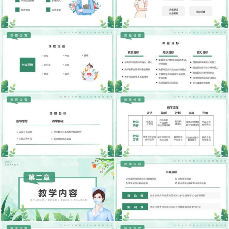 绿色卡通风护理学基础说课PPT模板