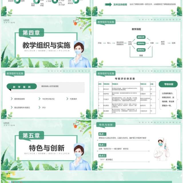 绿色卡通风护理学基础说课PPT模板