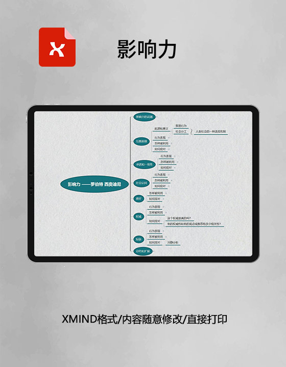 思维导图简约影响力XMind模板