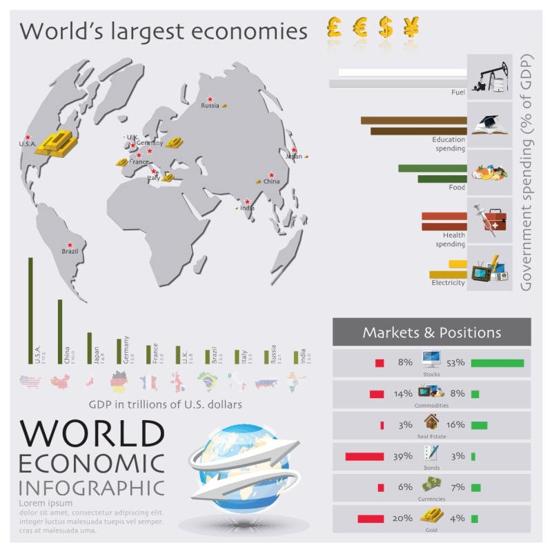 信息图形元素514