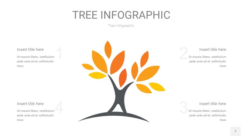 黄色树状图PPT图表7