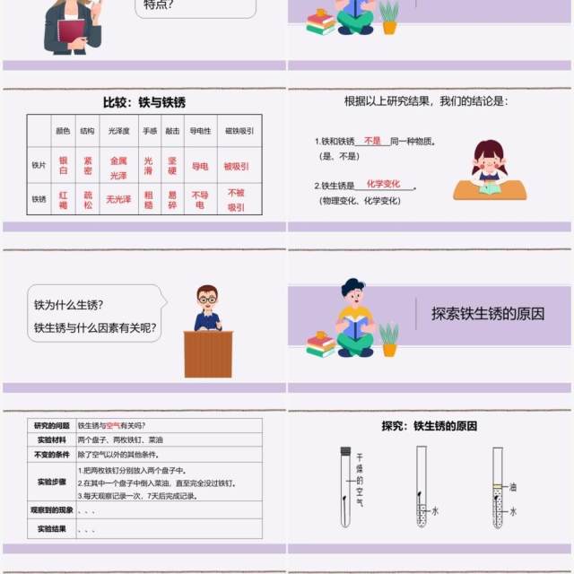 教科版六年级科学下册铁生锈了课件PPT模板 教科版六年级科学下册铁生锈了课件PPT模板