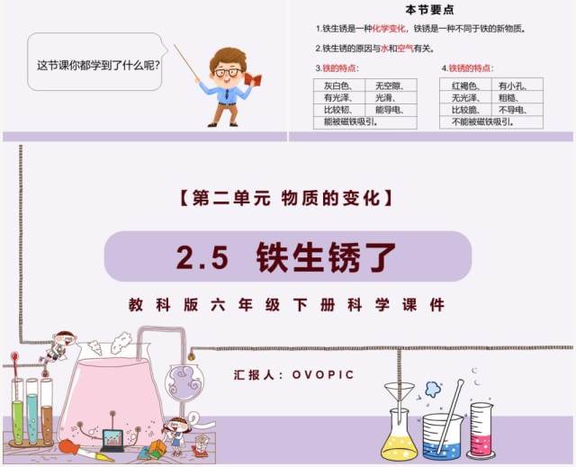 教科版六年级科学下册铁生锈了课件PPT模板 教科版六年级科学下册铁生锈了课件PPT模板