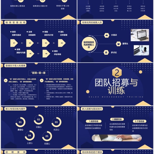 蓝金商务风销售管理培训PPT模板 蓝金商务风销售管理培训PPT模板