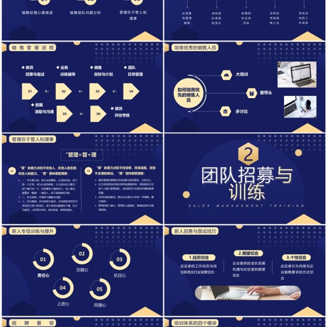 蓝金商务风销售管理培训PPT模板